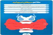 بررسی روند میزان بروز سرطان های تیروئید در جمعیت ایرانی طی سال های 1395-1400
