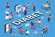 Determining the quality of life of type 2 diabetic patients referred to the diabetes clinic of Shariati Hospital in Tehran compa